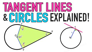 TANGENT LINES AND CIRCLES EXPLAINED [upl. by Aevin]