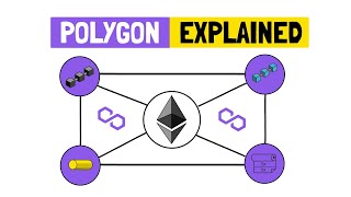 POLYGON MATIC  Ethereums Internet Of Blockchains Explained  Layer 2 [upl. by Stauder]