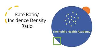 Epidemiology Rate Ratio [upl. by Anirpas68]