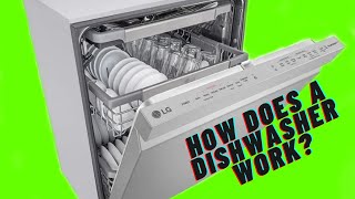 How Does A Dishwasher Work [upl. by Aninnaig661]