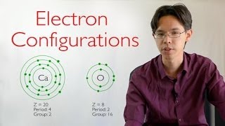 Drawing amp Writing Electron Configurations [upl. by Thynne17]