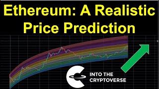 Ethereum Price Analysis and Market Trends [upl. by Quitt740]