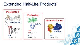 Learning How to Live With Hemophilia [upl. by Lennard]