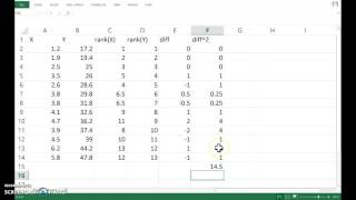 Excel Spearmans correlation [upl. by Haletky]