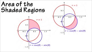 area of polar curves calculus 2 [upl. by Berneta485]