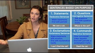 4 Sentence Types Declarative Interrogative Exclamatory amp Imperative [upl. by Adliwa957]