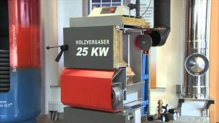 Solarbayer Holzvergaserkessel HVS  Funktionsprinzip [upl. by Bunow]