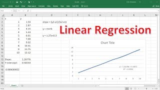 Excel Basics  Linear Regression  Finding Slope amp Y Intercept [upl. by Enajharas431]