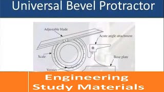 Universal Bevel Protractor How to Use and Read the Angular Measurement ENGINEERING STUDY MATERIALS [upl. by Gomer494]