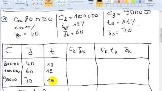 Math financière S2 partie 4 quot taux moyen de plusieurs placement quot [upl. by Enilraep]