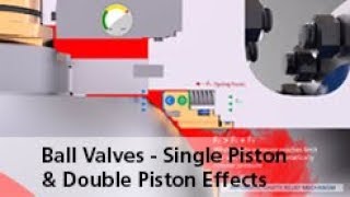 LampT Ball Valves  Single Piston amp Double Piston Concepts Explained [upl. by Sidnee]