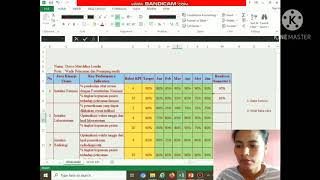 Teknik Pembuatan KPI Key Performance Indicator [upl. by Aknahs87]