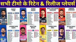 IPL 2024  ALL IPL TEAMS RETAINED amp RELEASED PLAYERS LIST  IPL  RETENTION [upl. by Atiuqahc199]