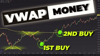 Explosive VWAP Trading Strategy For Scalping amp Day Trading Stocks For Beginners [upl. by Iek]