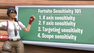 The Ultimate Guide to Fortnite Sensitivity for PC Players [upl. by Ed]