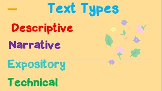 Distinguishing Text Types according to Purpose and Language [upl. by Weyermann]