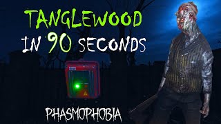 Tanglewood Street House in 90 seconds  Phasmophobia Map Guide [upl. by Neomah975]