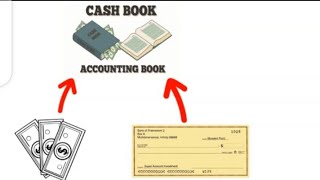 Cash book in Accounting single column [upl. by Abigail]