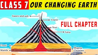 Class 7 geography chapter 3  Our Changing Earth  CBSE Class 7 Our Changing Earth [upl. by Ydnis266]