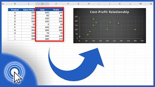 How to Make a Scatter Plot in Excel [upl. by Tufts]