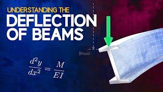 Understanding the Deflection of Beams [upl. by Doralynn]