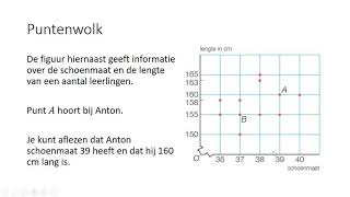 Puntenwolk 3 HAVO amp 3 VWO [upl. by Aicilaf]