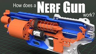 How does a Nerf Gun work [upl. by Ariday]