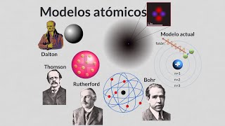 Resumen de los principales modelos atomicos y el modelo atomico actual [upl. by Ahsinid]