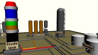 Oil Refinery Overview Demonstrative [upl. by Saxela239]