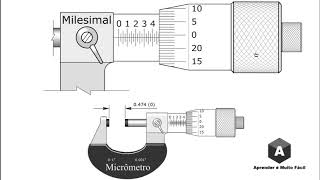Micrômetro em Polegada resolução Milesimal [upl. by Aikemet]
