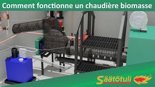 Comment fonctionne une chaudiere biomasse [upl. by Alrats]