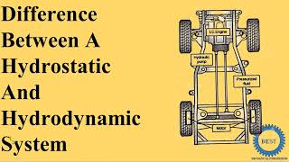 Difference Between A Hydrostatic And Hydrodynamic System [upl. by Lleuqar]