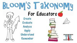 Blooms Taxonomy Why How amp Top Examples [upl. by Yereffej]