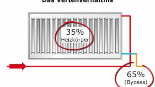 Hydraulischer Abgleich  Einrohranlagen [upl. by Neik]