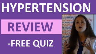 Hypertension Nursing NCLEX Review [upl. by Namrak725]