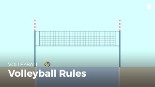 Volleyball rules  Volleyball [upl. by Danyette]