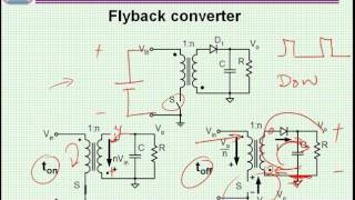 Flyback converter [upl. by Ralf]