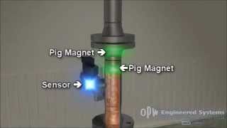 Pigging System Operation [upl. by Salomie]