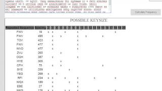 Cryptography  Breaking the Vigenere Cipher [upl. by Adara]