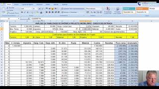 Aula 1  Curso Análise da viabilidade econômica de um empreendimento imobiliário [upl. by Ahsoem559]