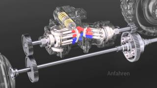 A41CT Kompakteinheit für hydromechanische Leistungsverzweigungsgetriebe [upl. by Barnabe]