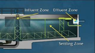 WSO Water Treatment Grade 1 Sedimentation amp Clarifiers Ch 9 [upl. by Llerruj]