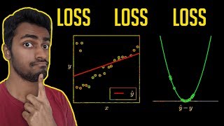 Loss Functions  EXPLAINED [upl. by Riley]