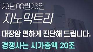 의사들이 공개한 암 자가진단 5가지 [upl. by Suivatna355]