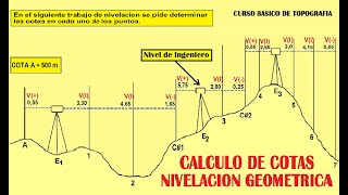 Calculo de COTAS en una NIVELACIÓN TOPOGRÁFICA [upl. by Tolmann]