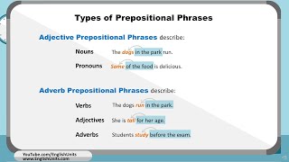 Prepositional Phrases  Worksheet [upl. by Karie832]