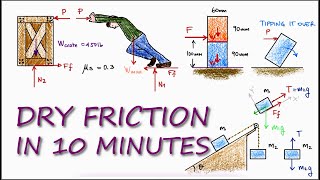 FRICTION in 10 Minutes StaticsPhysics [upl. by Nigel61]