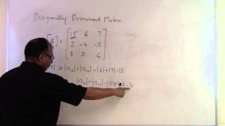 Chapter 0401 Lesson Diagonally dominant matrix [upl. by Milissa]