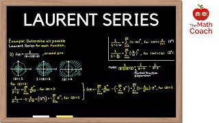 Laurent Series Explained  How to Determine Laurent Series  Complex Analysis 9 [upl. by Lee]