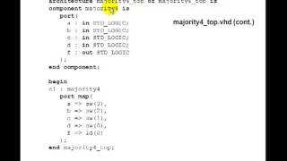 Lesson 11  VHDL Example 3 Majority Circuit [upl. by Anifesoj]